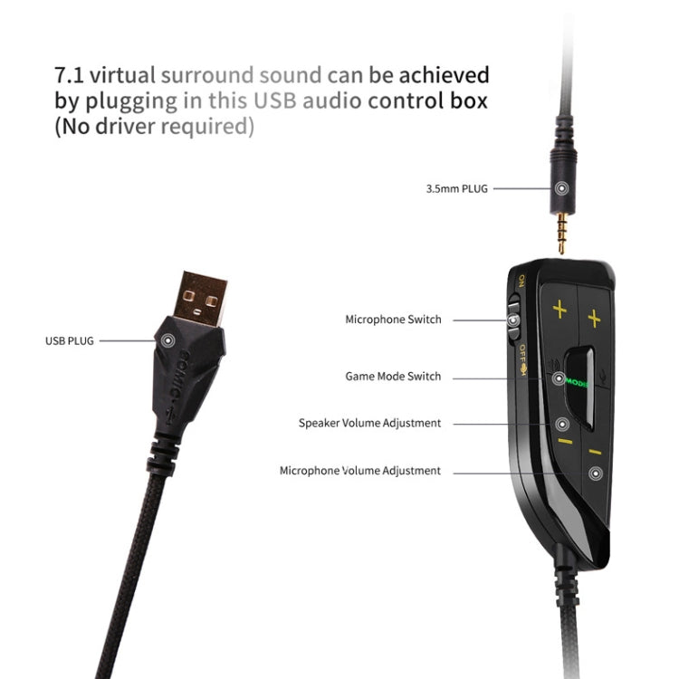 SOMIC G936N Headset 7.1 Computer Mobile Gaming Driver-Free Headphones, SOMIC G936N