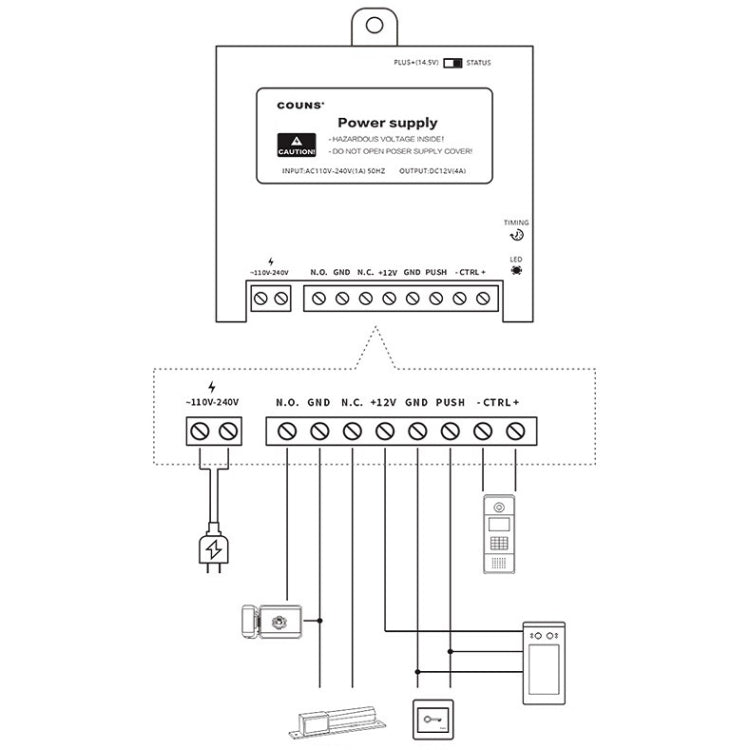 Access Control Special Power Supply Automatic Door Power Supply