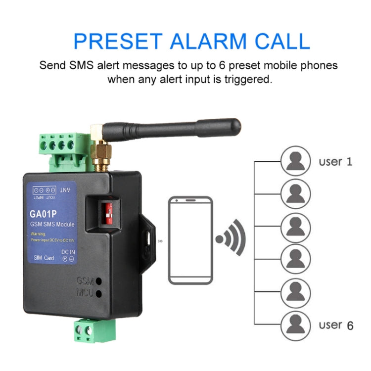 2G Version Mini Intelligent Power Off / Power Outage SMS Phone Alarm