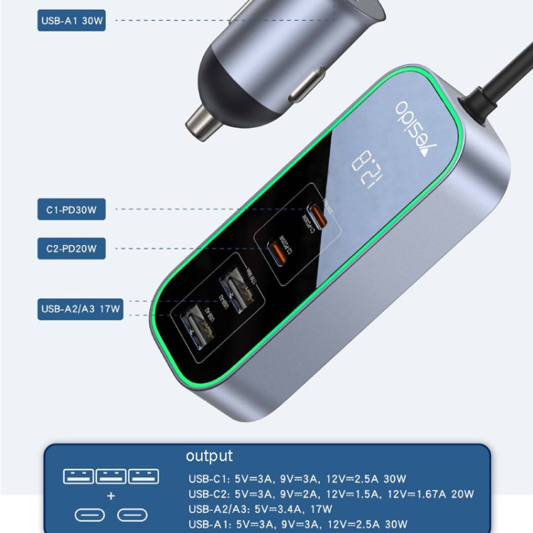 Yesido Y53 QC3.0 Car Charger 97W Five Ports Fast Charged, Y53