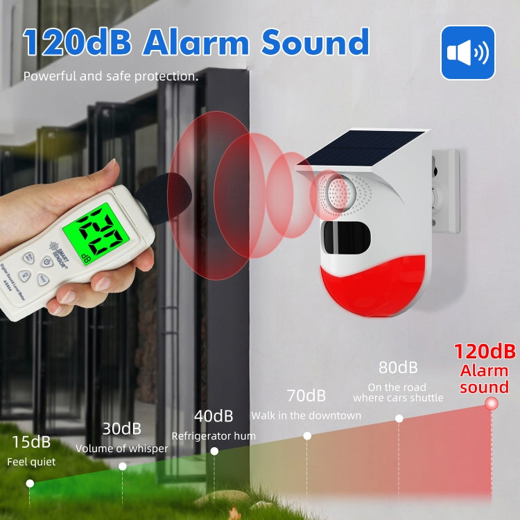 Infrared Motion Detector Solar Outdoor PIR Wireless Strobe Siren Detector Sound Alarm, CT80WR Tuya WiFi Model, CT80R USB Upgrade Model