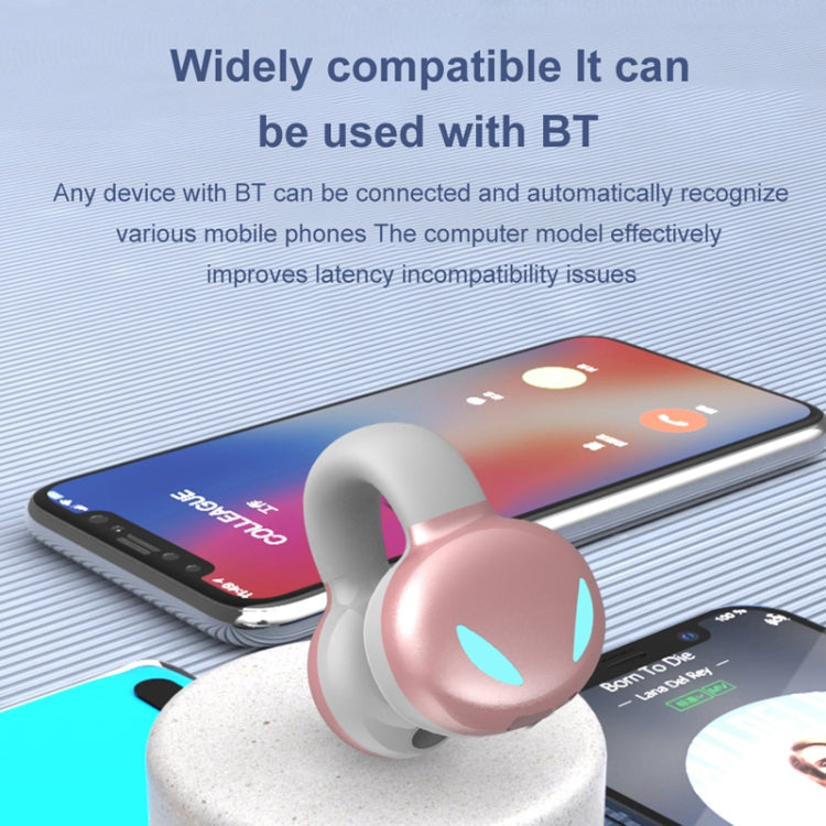 Clip Ear Stereo External Sound Without Hurting Ear Business Sports Model Bluetooth Earphones, YX03 (Black), YX03 (White), YX03 (Pink), YX03 (Grey)