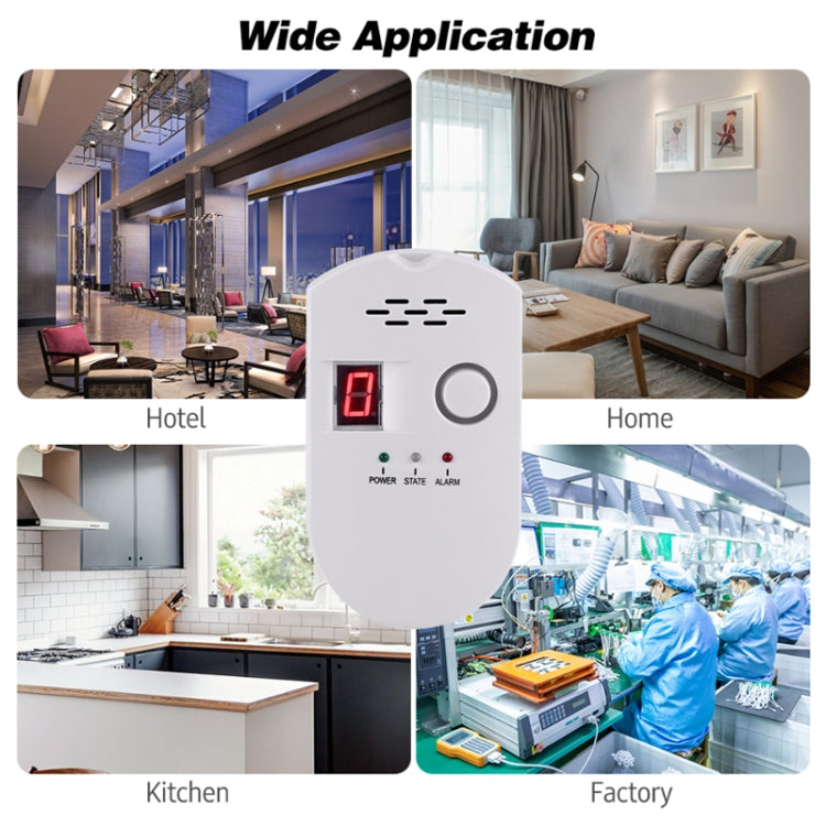 Combustible Gas Pipeline Digital Display Alarm, US Plug, EU Plug, UK Plug