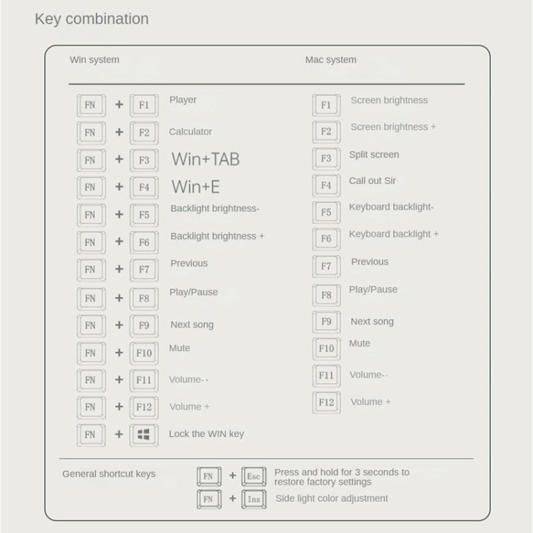 LANGTU LT84 Mechanical Luminous Keyboard, Wired Single-mode Green Shaft (White), Wired Single-mode Red Shaft (White), Wired Single-mode Silver Gray Shaft (White), Wired Single-mode Silver Gray Shaft (Nightfall)