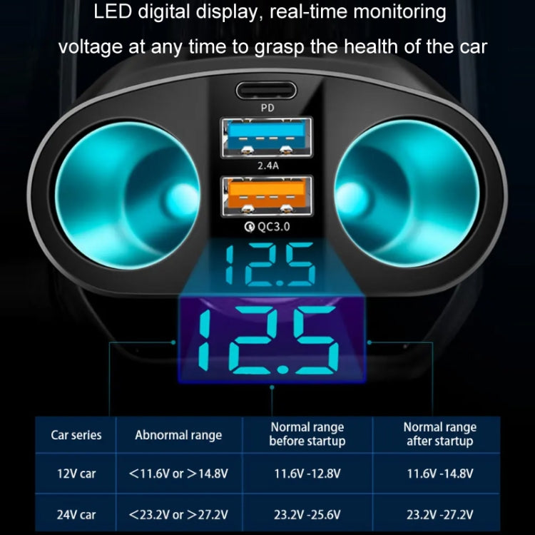 Dual USB Type-C Real-time Digital Display Cigarette Lighter Expansion Car Charger, 3.1A Double A+C, QC3.0+2.4A Dual A+C, 66W Dual A+C, PD+QC3.0+2.4A Dual A+C