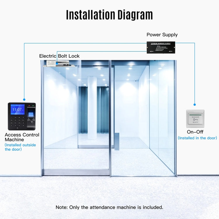 M10 Smart ID Card Recognition Fingerprint Access Control All-in-one Attendance Machine, English Version