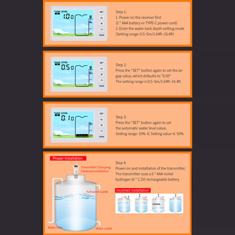 Underground Open Measurement Ultrasonic Liquid Level Meter, TS-FT001