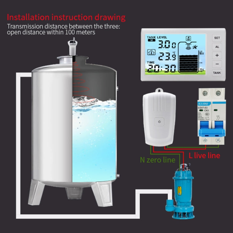 Underground Open Measurement Ultrasonic Liquid Level Meter, TS-FT001