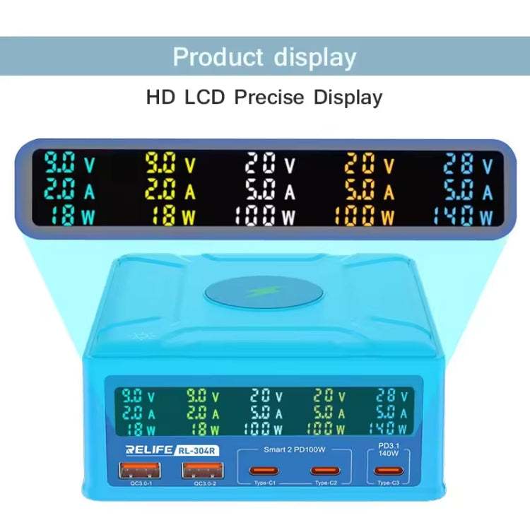 RELIFE RL-304R 5-Port 260W GaN Smart USB Fast Charger With 15W Wireless Chargind LCD Display, RL-304R EU Plug, RL-304R  US Plug