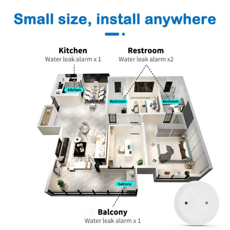 Zigbee Water Leak Detector Water Sensor Alarm Support Tuya APP / Google Assistant / Aleax / Yandex Alice, Zigbee WiFi