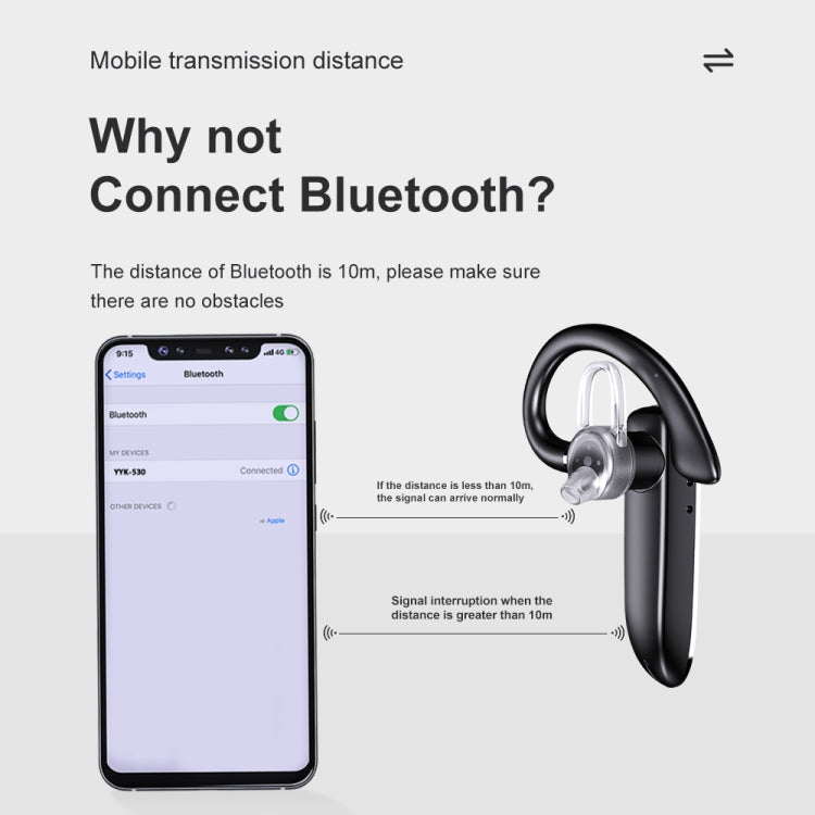 Bluetooth Earphone With Digital Display Charging Compartment Wireless Earphone For Car Talking Noise Reduction, 530-1 with Charging Box