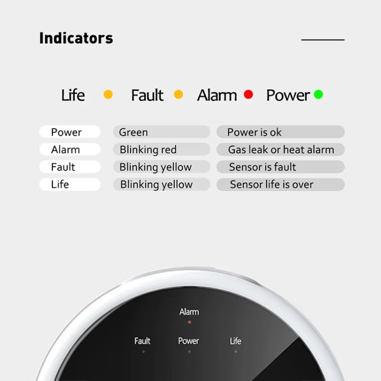 Tuya WiFi Gas Leak Detector With Temperature Clock Function Support Human Voice Alarm, GS21