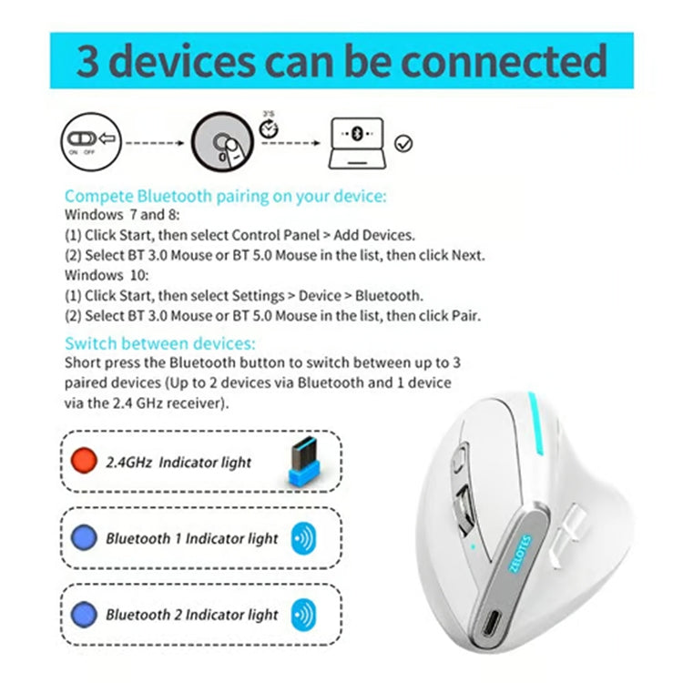 ZELOTES F36 9-Keys Vertical Grip Ergonomic Programming Dual Bluetooth + 2.4G Wireless Mouse, F36 (White), F36 (Black)