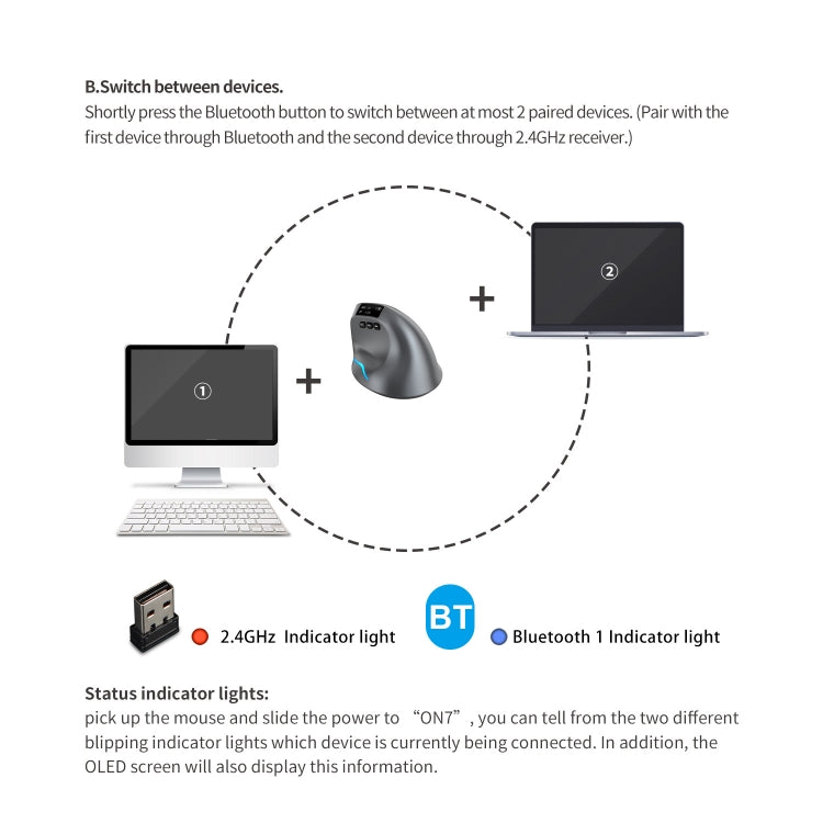 ZELOTES F-26C 8-Keys 2.4G+Bluetooth Dual-Mode LED Display Vertical Grip Wireless Mouse, F-26C