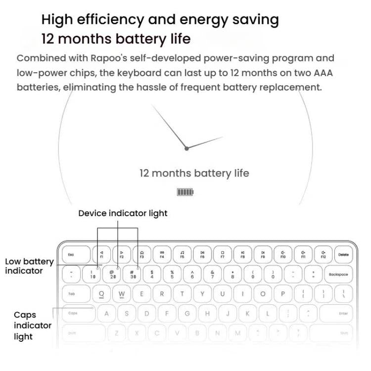 Rapoo E9000G Wireless Bluetooth Keyboard Computer Laptop Cell Phone Keyboard