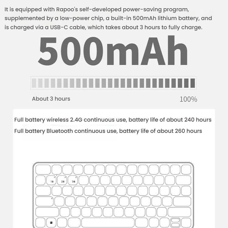 Rapoo E9050L Tri-mode Bluetooth Wireless Keyboard Silent Laptop Keyboard
