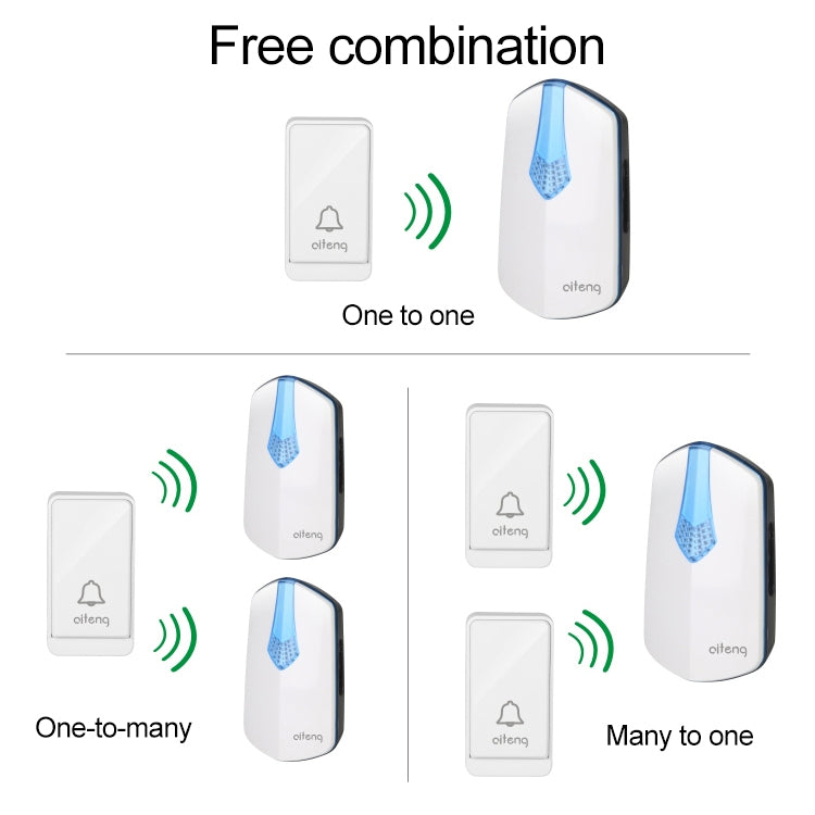 AITENG V026J Wireless Batteryless WIFI Doorbell, EU Plug, WD0045A, WD0045B, WD0045C