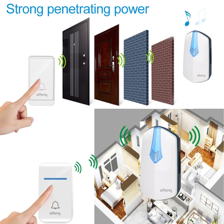 AITENG V026J Wireless Batteryless WIFI Doorbell, EU Plug, WD0045A, WD0045B, WD0045C